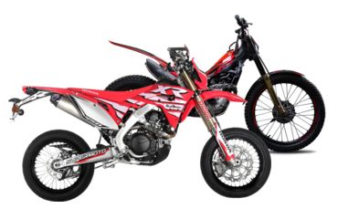 PREZZI MOTO HONDA > Off Road